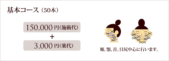 基本コース